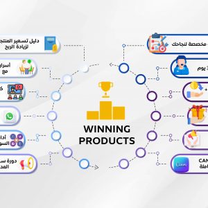 شيت المنتجات الرابحة - 20 منتج